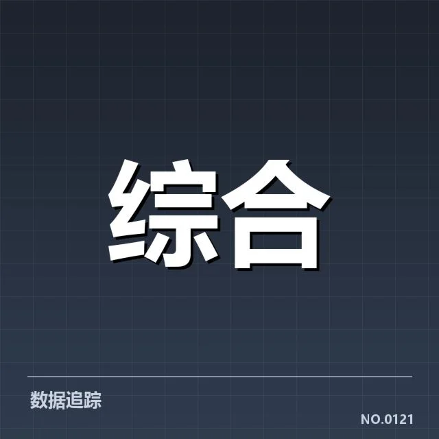 2024世界杯转播：体育金融版权价值几何